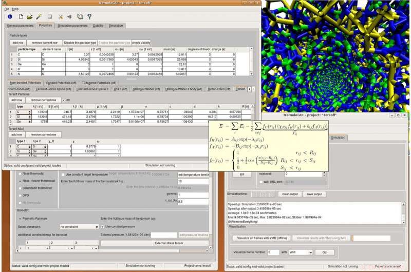 From Quantum Mechanics to Automotive Batteries: How Material Innovations Drive Energy Efficiency