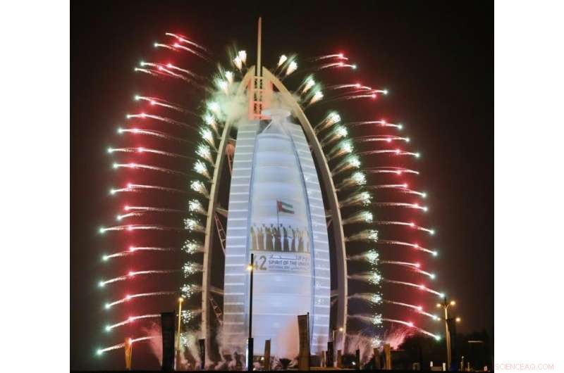 Dubai Invests Billions in Mega Projects to Boost Expo 2020 Impact