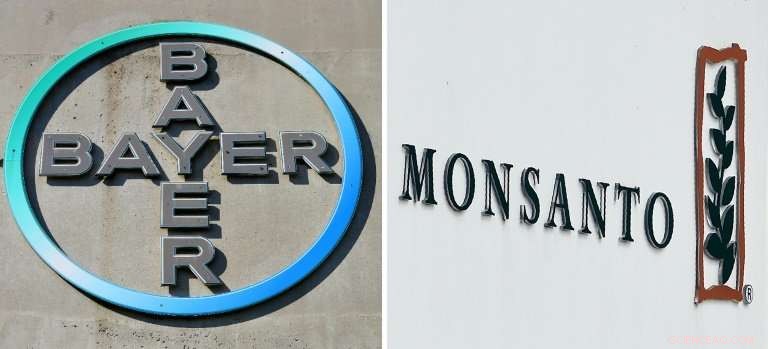 Monsanto Shares Surge as U.S. Antitrust Review Signals Approval of Bayer Acquisition