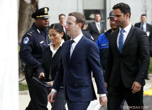 Facebook CEO’s Testimony Exposes Congressional Uncertainty on Data Practices
