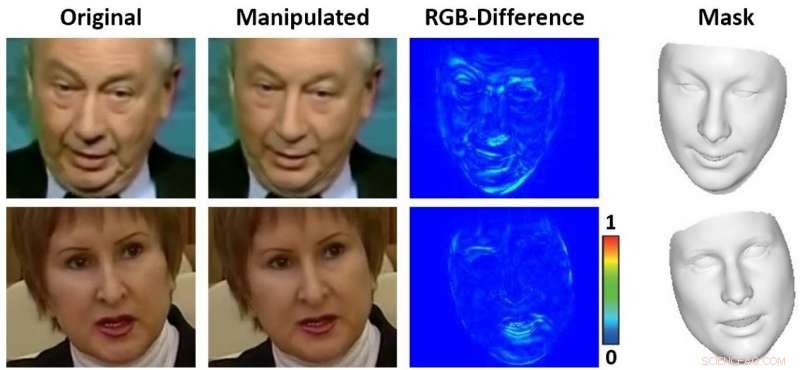 Researchers Develop Algorithm to Detect Face Swaps, Strengthening Deepfake Verification