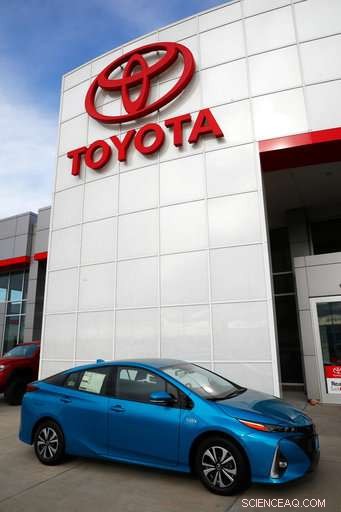 Toyota Commences Vehicle‑to‑Vehicle Technology Deployment in 2021