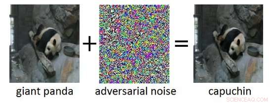 Adversarial Robustness Toolbox: Safeguarding AI from Adversarial Attacks