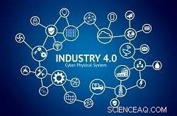 Open-Source CPS Simulator Unveiled by Researchers