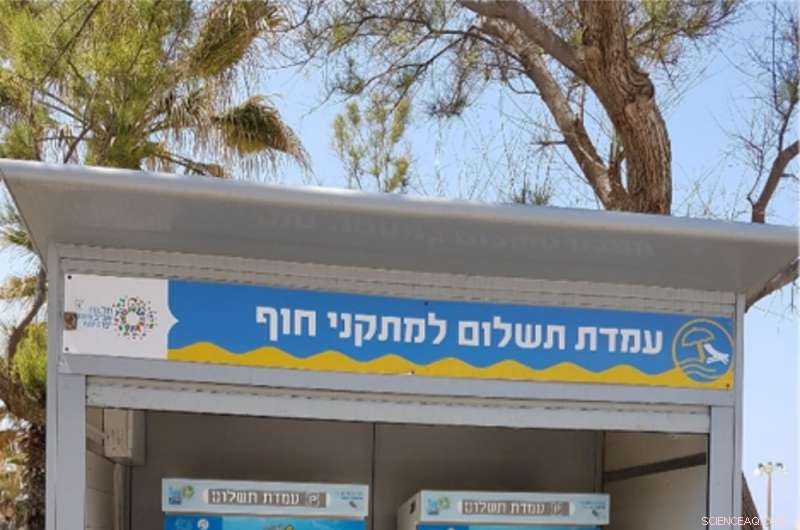 Tel Aviv s Blueprint for Becoming a Smart City: Key Steps & Strategies