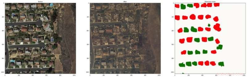 AI-Powered Neural Network Rapidly Assesses Fire Damage from Satellite Images