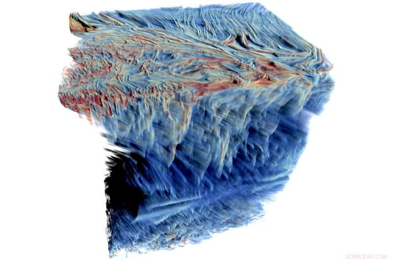 Three-Dimensional View of Cloud Patterns Impacting Flight Paths