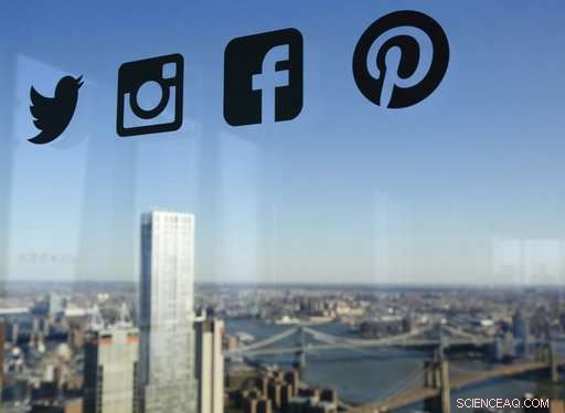 US Survey Finds Facebook Usage is Becoming a Daily Habit for Many Online Americans