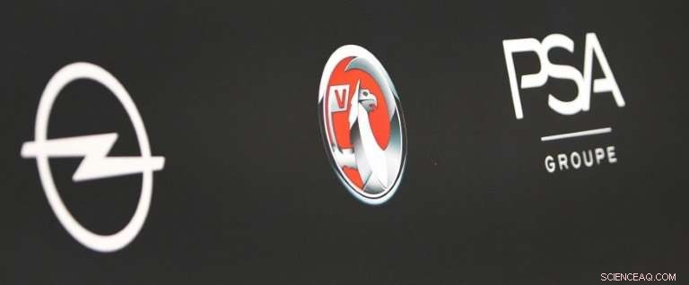 PSA Peugeot Citroen Drives 42% Sales Growth with Opel & Vauxhall Acquisition