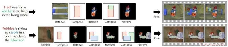 AI Researchers Create Cartoons Directly from Text Descriptions