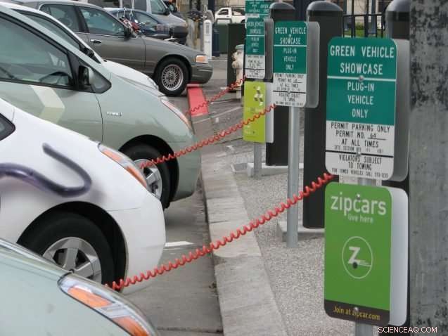 Electric Vehicles: Will They Transform Global Transportation?