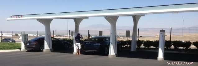 Electric Vehicles: Will They Transform Global Transportation?