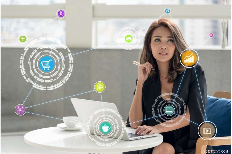 The Double-Edged Sword of Pervasive Personalization