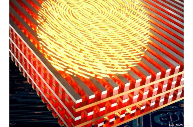 Leveraging Emerging Memory Devices to Build Advanced Cybersecurity Circuits