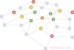 Scalable Deep‑Learning Framework for Massive Graph Analysis