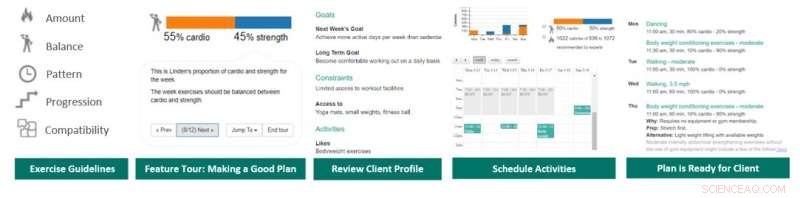 Crowd‑Sourced Exercise App Matches Personal Trainer Results, Study Shows