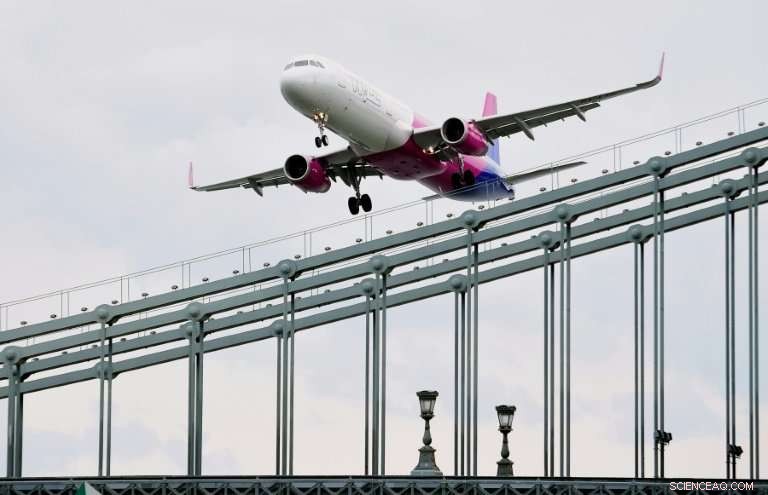 Wizz Air Secures UK Air Operator License Ahead of Brexit