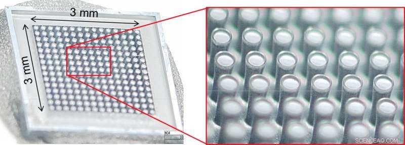 Revolutionary 3‑D Batteries Deliver Powerful Energy in Ultra‑Compact Form