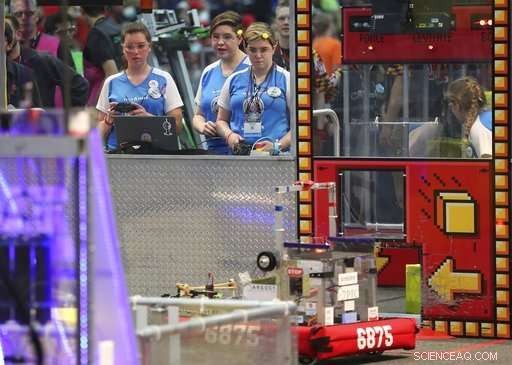 Empowering Women in Robotics: All-Female Teams Shine at Championship