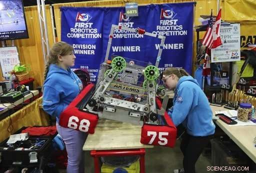 Empowering Women in Robotics: All-Female Teams Shine at Championship