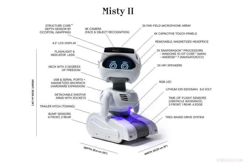 Misty II Crowdfunding Campaign Empowers Developers with Advanced Robotics Platform