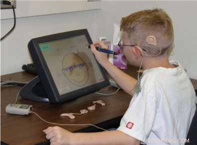 Enhancing Cochlear Implant Performance: Synchronizing Signals Enables True Stereo Hearing