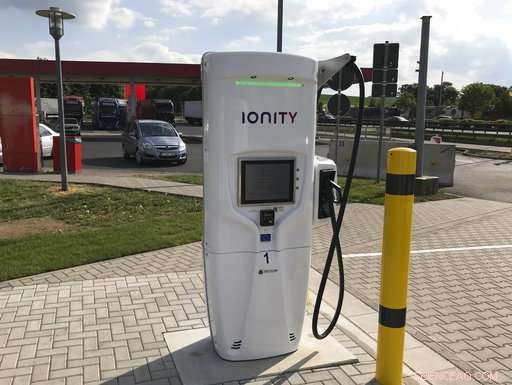 Europe Accelerates: Building a Comprehensive Electric Car Charging Network