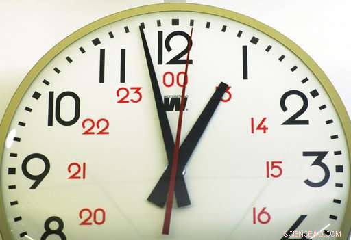 U.S. Power Grid Reforms May Shift Clocks by Minutes