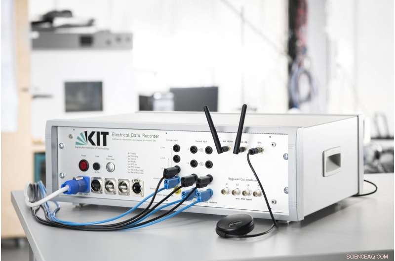 EDR: Real-Time, Precise Monitoring of Grid Voltage and Load Currents