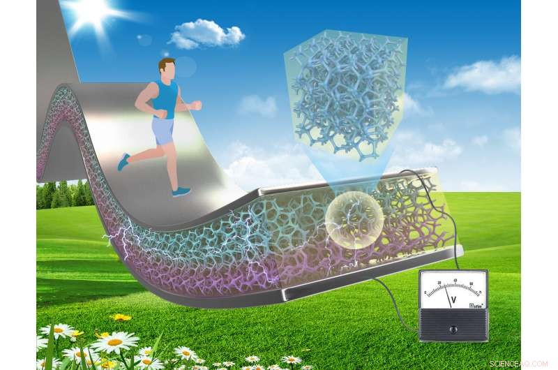 Highly Efficient Multimodal Energy Harvesting with Flexible Piezoelectric Foam