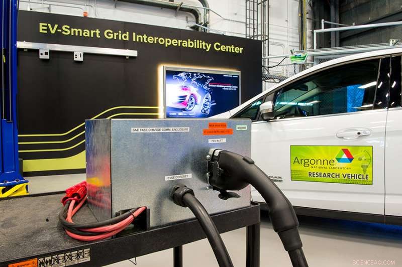 Assessing Global Trends in Electric Vehicle Adoption