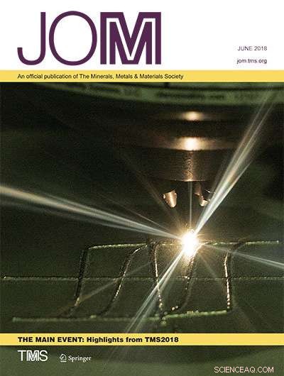 Accelerating Magnet Development with 3‑D Metal Printing