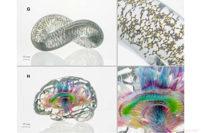 Innovative 3‑D Printer Turns Data Sets Into Tangible Objects