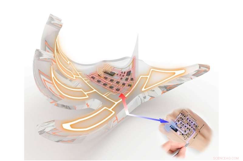 Seoul National University Innovates Wireless Electronic Skins for Fully Soft Robots