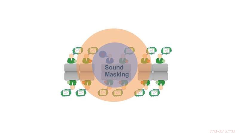 Boost Workplace Focus: Proven Strategies for Office Employees