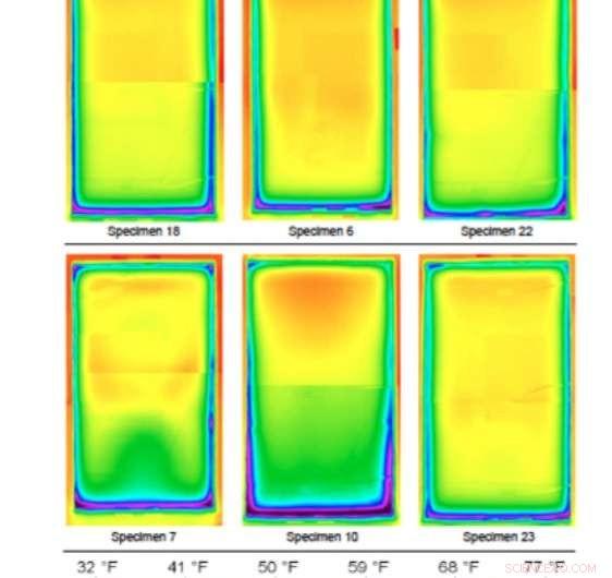 Berkeley Lab’s Super Window Could Cut Energy Bills by $10B Annually