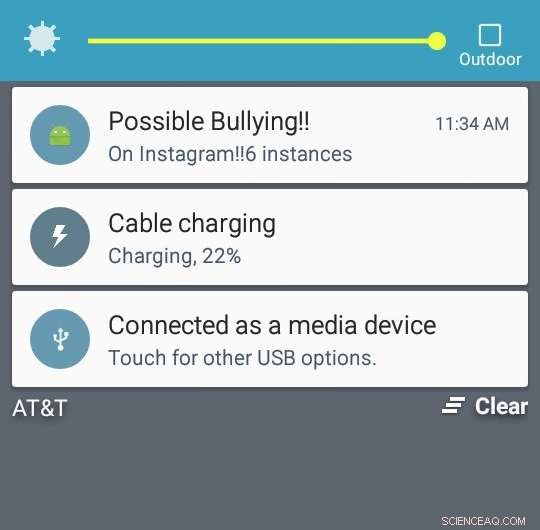 Fast, Accurate New Method Detects Cyberbullying on Instagram
