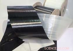 EU Initiative Produces Cost‑Effective Unidirectional Fibre Tapes to Lighten and Clean Cars & Planes