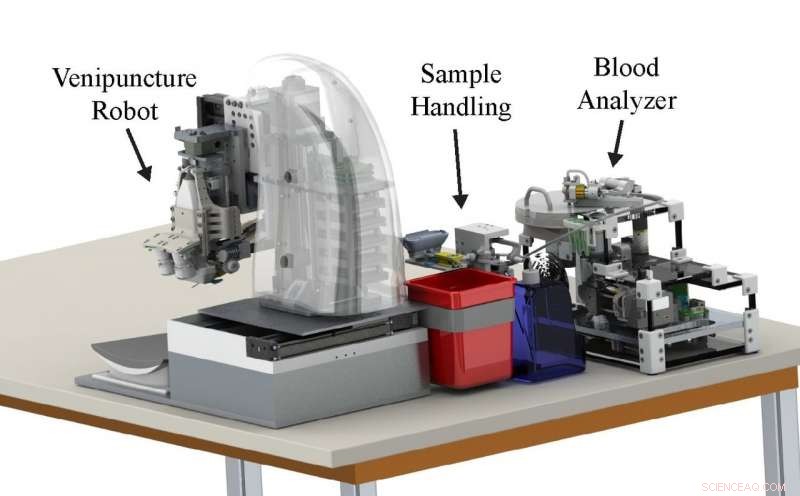 Rutgers Scientists Unveil Fully Automated Robot for Rapid Blood Testing