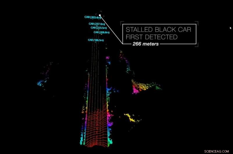 Volvo Partners with Luminar to Power Advanced Self‑Driving Technology