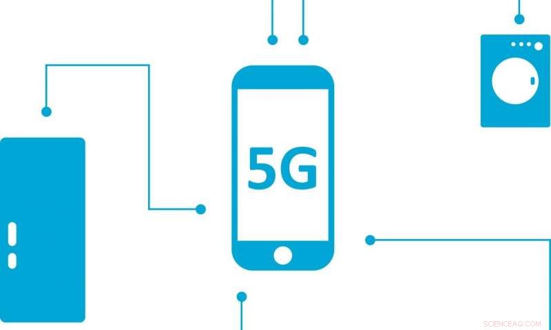 5G Standalone Release 15 Approved: A Key Milestone Toward Mainstream Deployment