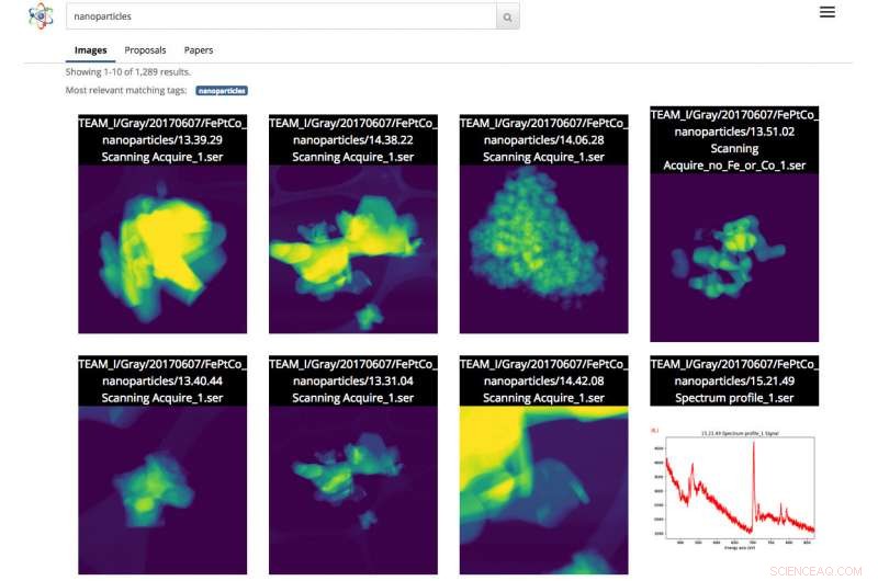 Scientists Leverage Machine Learning to Unlock Complex Scientific Data