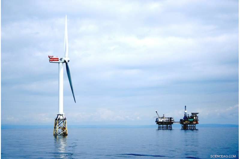 Public Health Gains from Incorporating Offshore Wind Energy