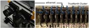 Brain‑Inspired Computing: Advancing Stereo Vision with TrueNorth Architecture
