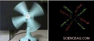 Brain‑Inspired Computing: Advancing Stereo Vision with TrueNorth Architecture