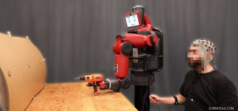 Control Robots in Real Time with Brainwaves & Hand Gestures
