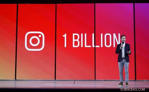 Instagram Launches IGTV to Compete with YouTube in Video Streaming