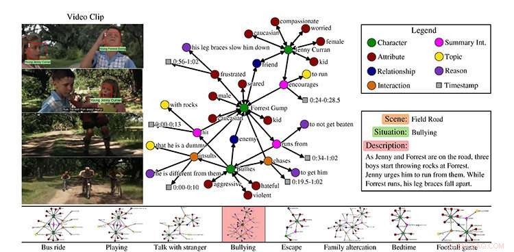 Training Robots Made Easy: New Research Reveals Cutting-Edge Approaches