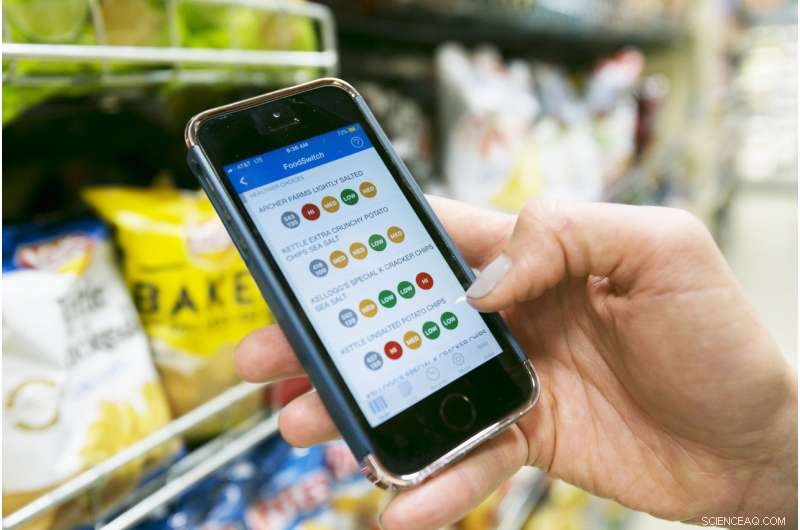 Choose Healthier Foods Instantly with FoodSwitch: A Smart App That Guides Your Choices