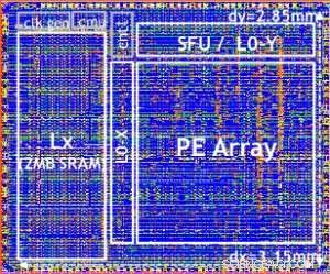 Harness Approximate Computing to Accelerate On‑Chip AI: Unlocking Performance and Efficiency